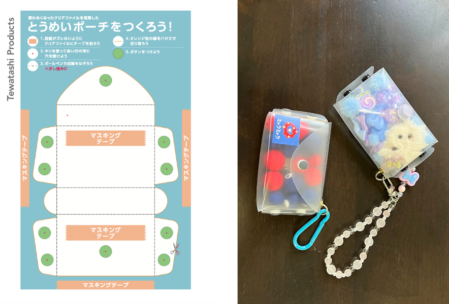 左は使い終わったクリアファイルを再利用した透明ポーチの設計図、右は子どもたちが実際に作った個性豊かな完成品ポーチ2点。